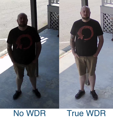 مقایسه WDR و DWDR در دوربین‌های مداربسته ردفارمتر
