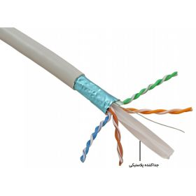cat6-ftp-shielded-pvc-solid-core-cable